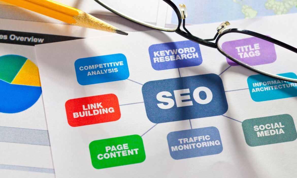 Top Affordable SEO Audit Services for Businesses of All Sizes