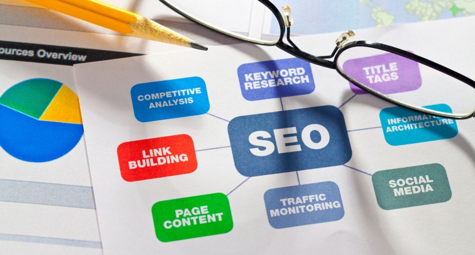 Top Affordable SEO Audit Services for Businesses of All Sizes