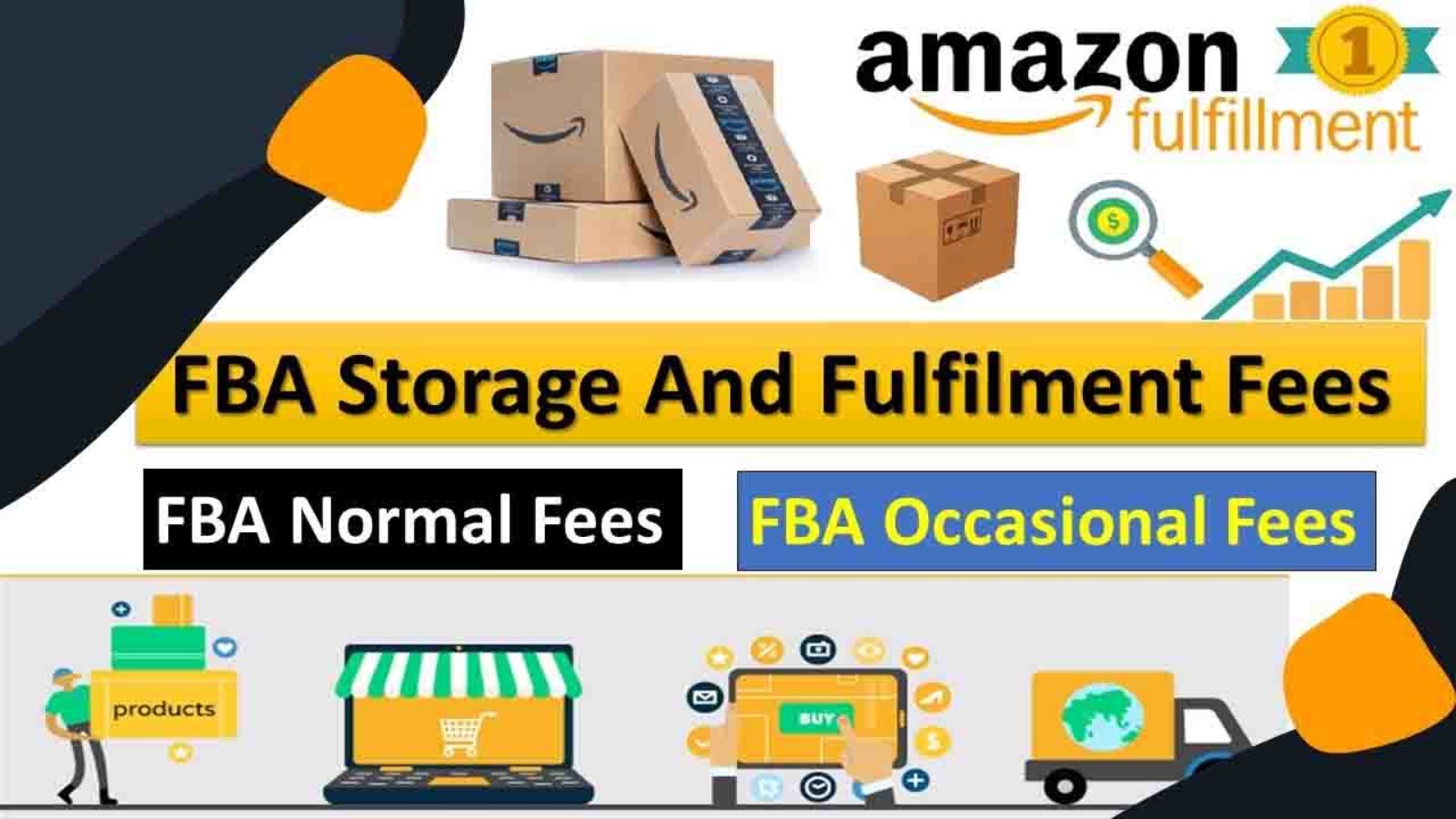 Amazon FBA Monthly Storage Fees