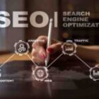 AI SEO Ranking Services – Smarter Way to Rank Higher in 2025