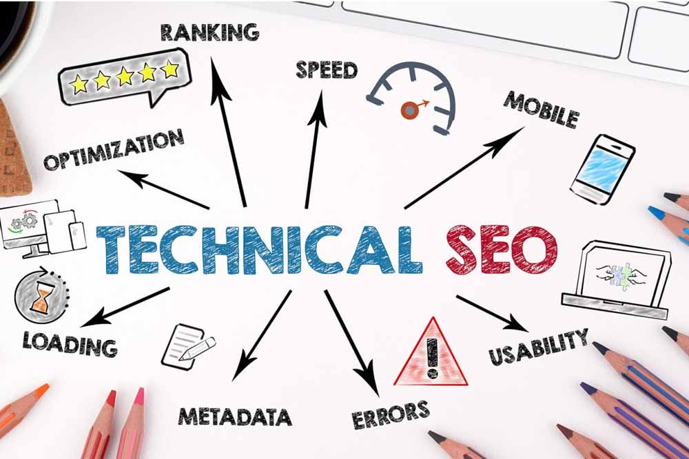Additional technical SEO issues that need attention