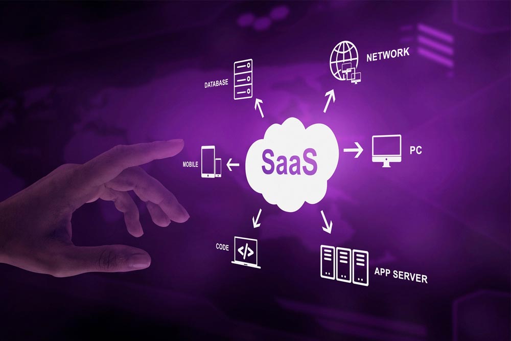 SaaS SEO copywriting for B2B brand growth