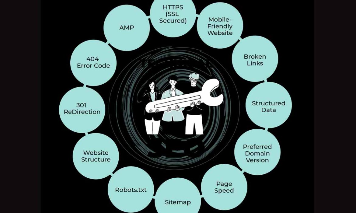 Key technical SEO issues to fix in 2025