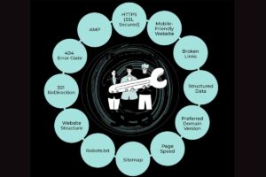 top-10-technical-seo-issues-2025 Key technical SEO issues to fix in 2025
