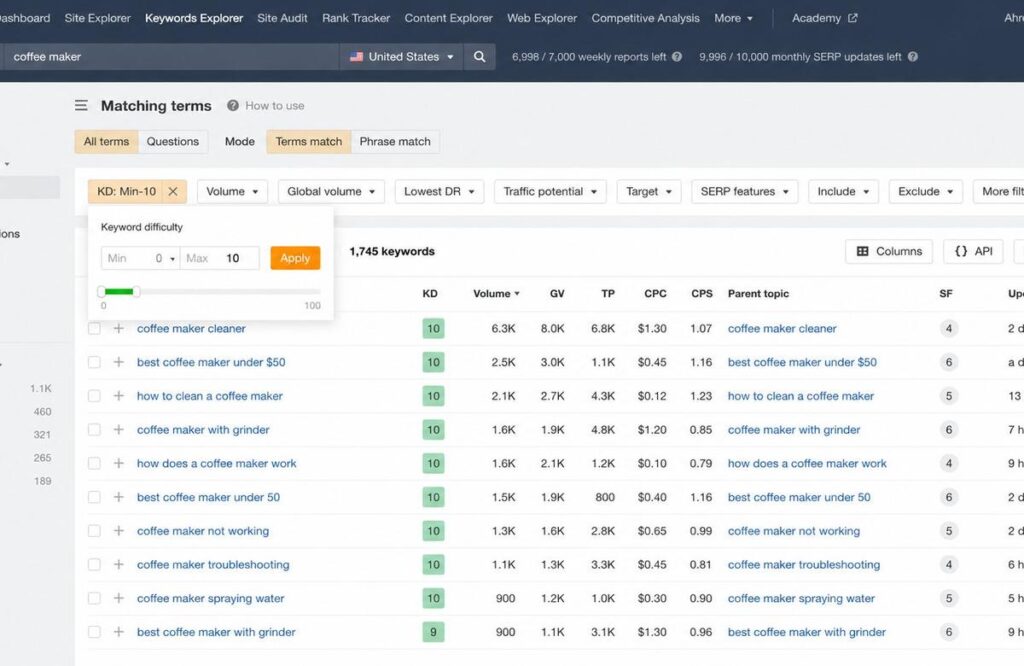 keyword-research-for-new-website