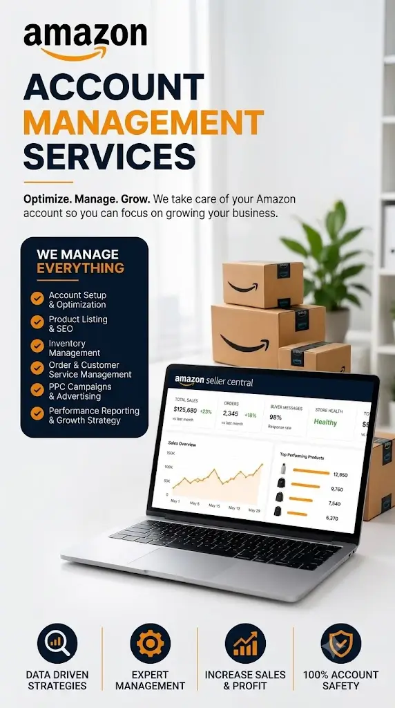 Amazon Account Management